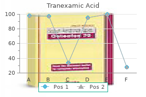 order tranexamic 500 mg without prescription