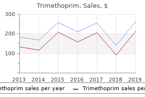purchase trimethoprim overnight