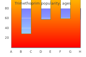 order trimethoprim no prescription
