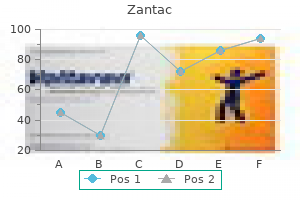 buy cheap zantac 300 mg
