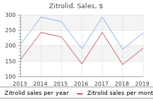 cheap zitrolid 100 mg visa