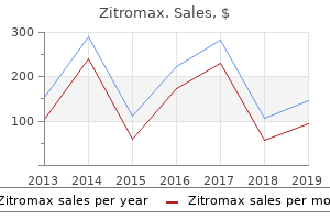 buy generic zitromax 250mg line