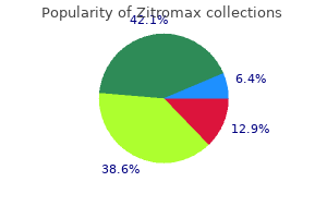 purchase zitromax 500mg on-line