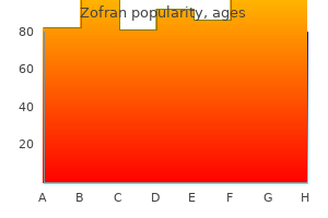 buy zofran from india
