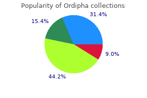 cheap ordipha 100mg without prescription