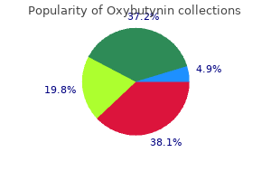 buy oxybutynin 5mg low cost