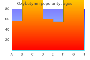 purchase 2.5mg oxybutynin