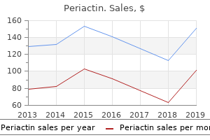 cheap periactin online