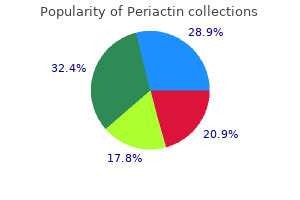 cheap periactin 4 mg on-line