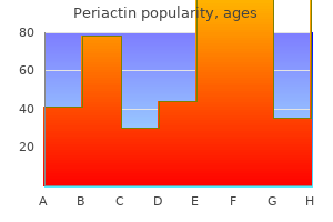 generic periactin 4 mg line