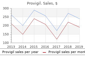 purchase cheap provigil line