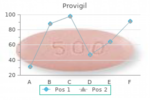 purchase 100mg provigil