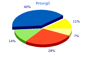 best buy provigil