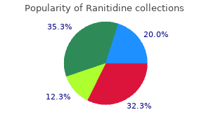 buy ranitidine 300 mg cheap