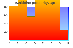 discount ranitidine 150mg free shipping