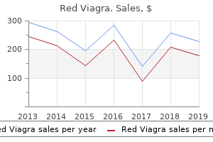 cheap red viagra 200mg free shipping