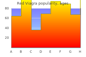 order generic red viagra on line