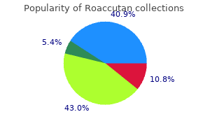 discount roaccutan 40 mg
