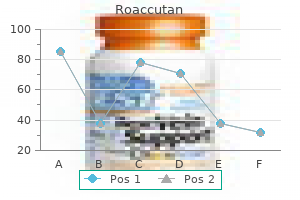 order roaccutan 40mg free shipping