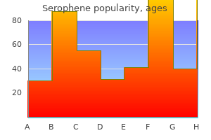 purchase serophene 25 mg without prescription