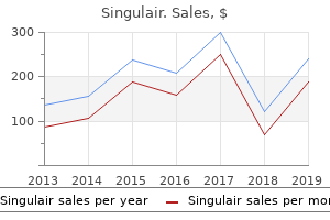 discount generic singulair canada