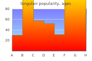 order 10 mg singulair otc