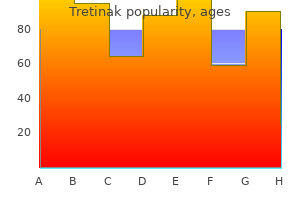 tretinak 30mg amex