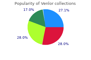 generic 75 mg venlor free shipping