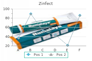 purchase genuine zinfect