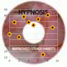 Chromosome 8 ring