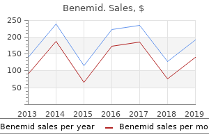 purchase 500 mg benemid otc
