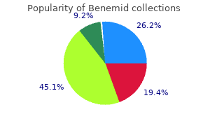 discount benemid 500 mg with amex
