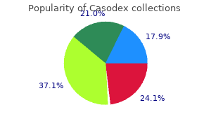 order casodex 50mg line