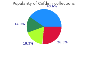 purchase cefdinir 300mg line