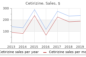 purchase 10 mg cetirizine otc