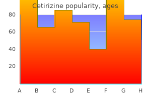 buy cetirizine 5mg low cost