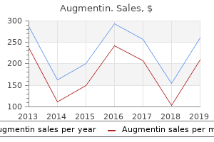 buy discount augmentin 375 mg on line