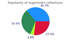 augmentin 375mg mastercard