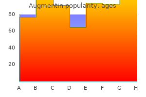 order augmentin 375mg online