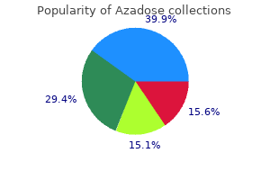 purchase azadose online pills