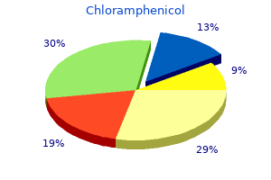 purchase chloramphenicol 500 mg overnight delivery