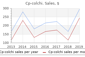 buy discount cp-colchi on line