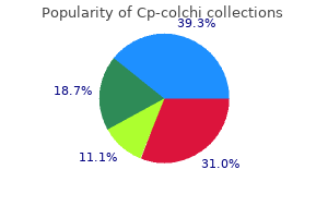 generic 0.5 mg cp-colchi with mastercard
