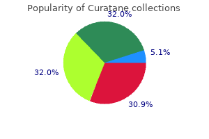 generic 20mg curatane