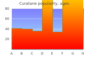 order 20mg curatane mastercard