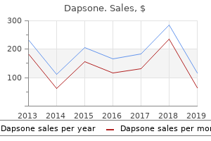 purchase 100 mg dapsone fast delivery