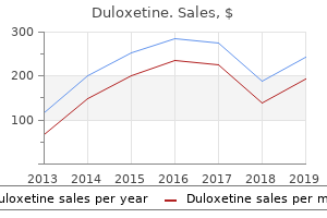 buy discount duloxetine on line
