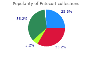 discount entocort 100mcg free shipping
