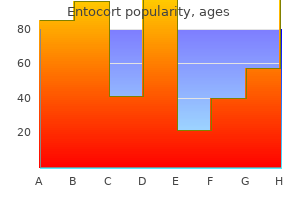 quality entocort 100mcg